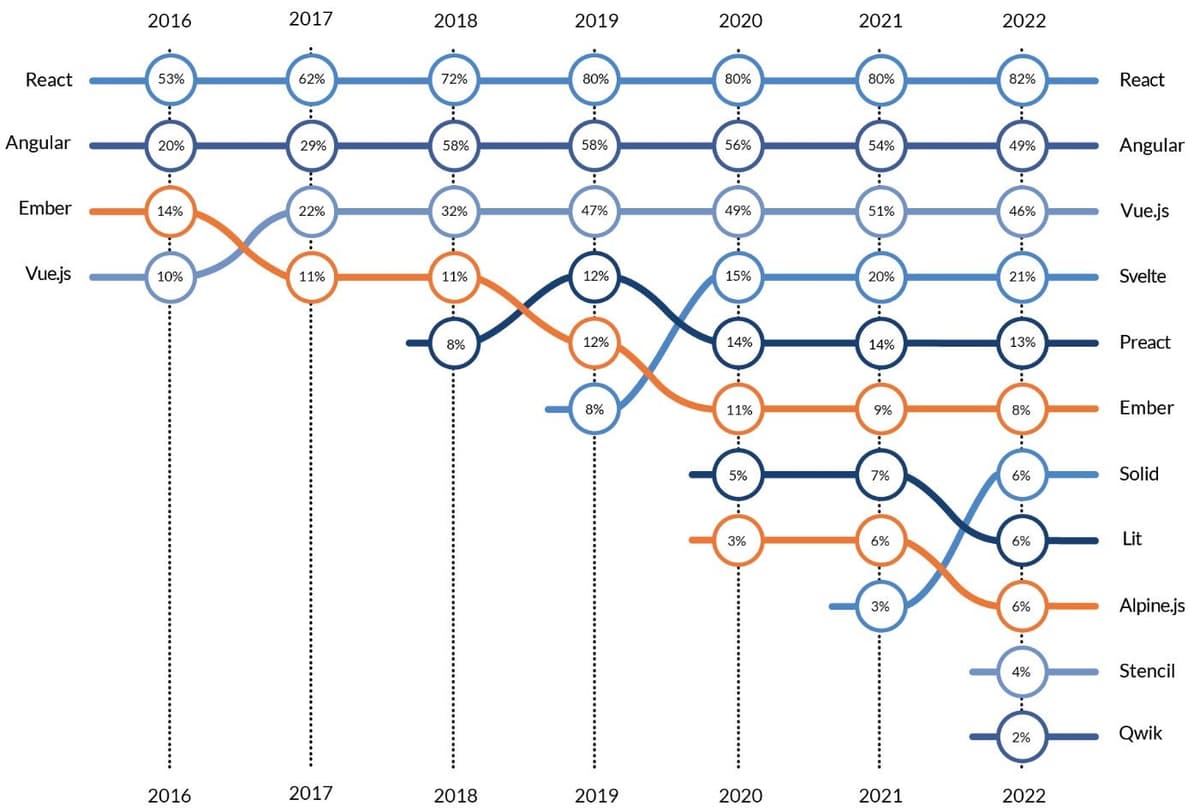 state of the spa framework.jpg